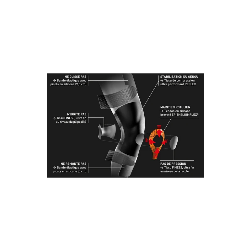 GENOUILLERE EPITHELIUM FLEX 01 XL EPITACT SPORT