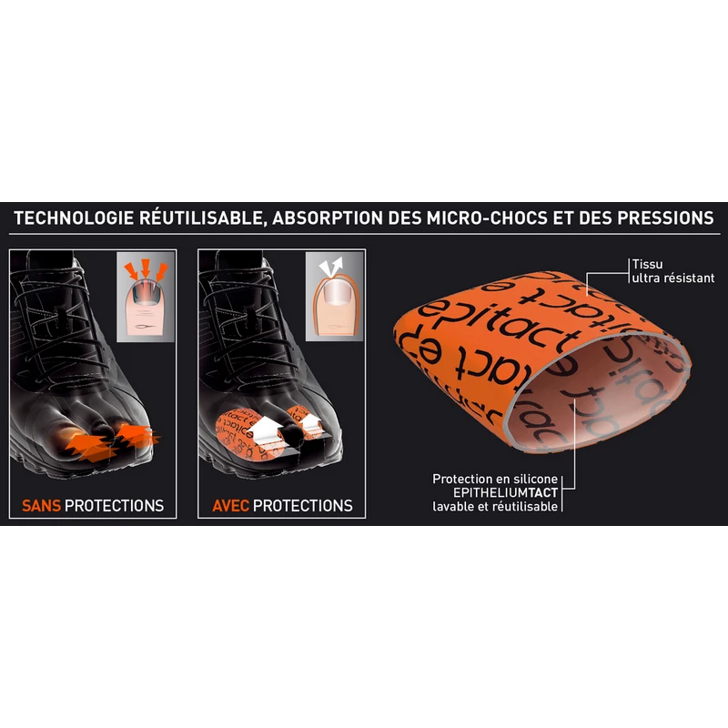 PROTECTIONS ONGLES BLEUS EPITHELIUM TACT 02 Taille S EPITACT SPORT – Image 2